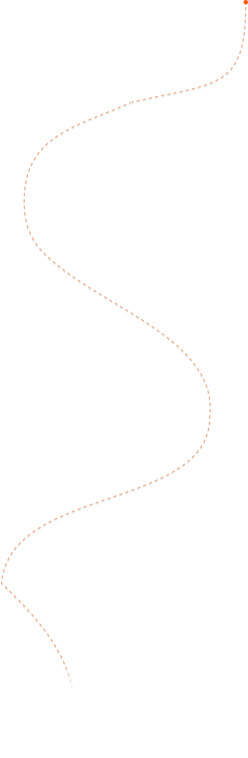 Group